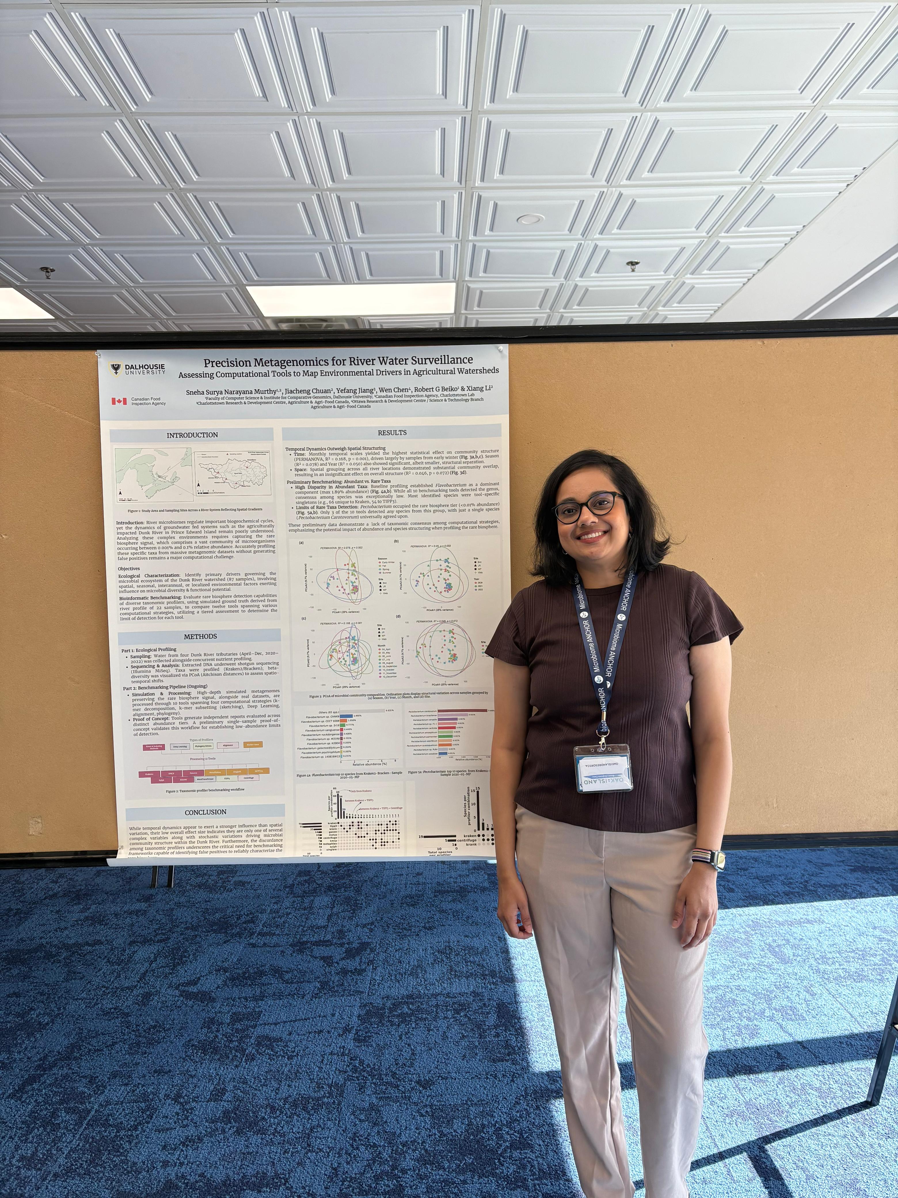 Sneha poster presentation - Microbiome Anchor Conference