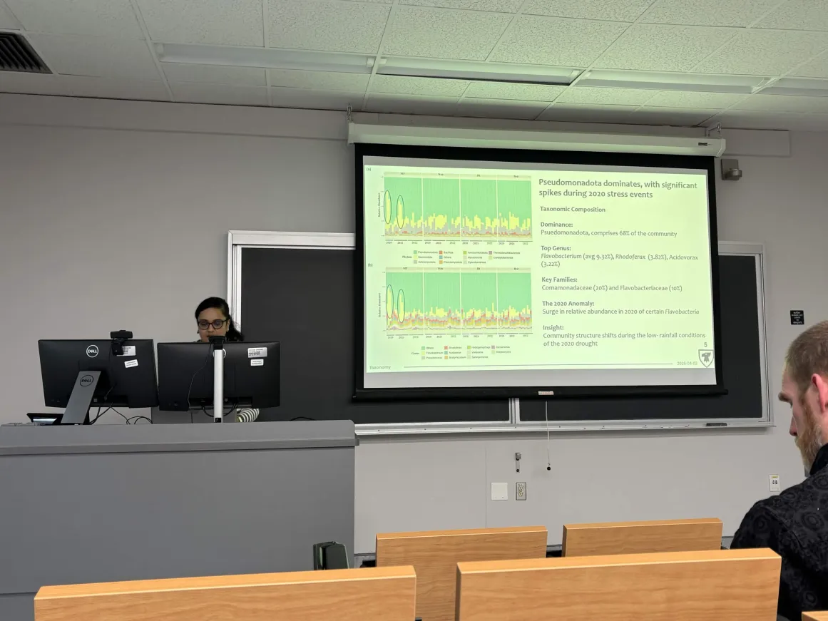 Sneha Presentation - ICG Seminar