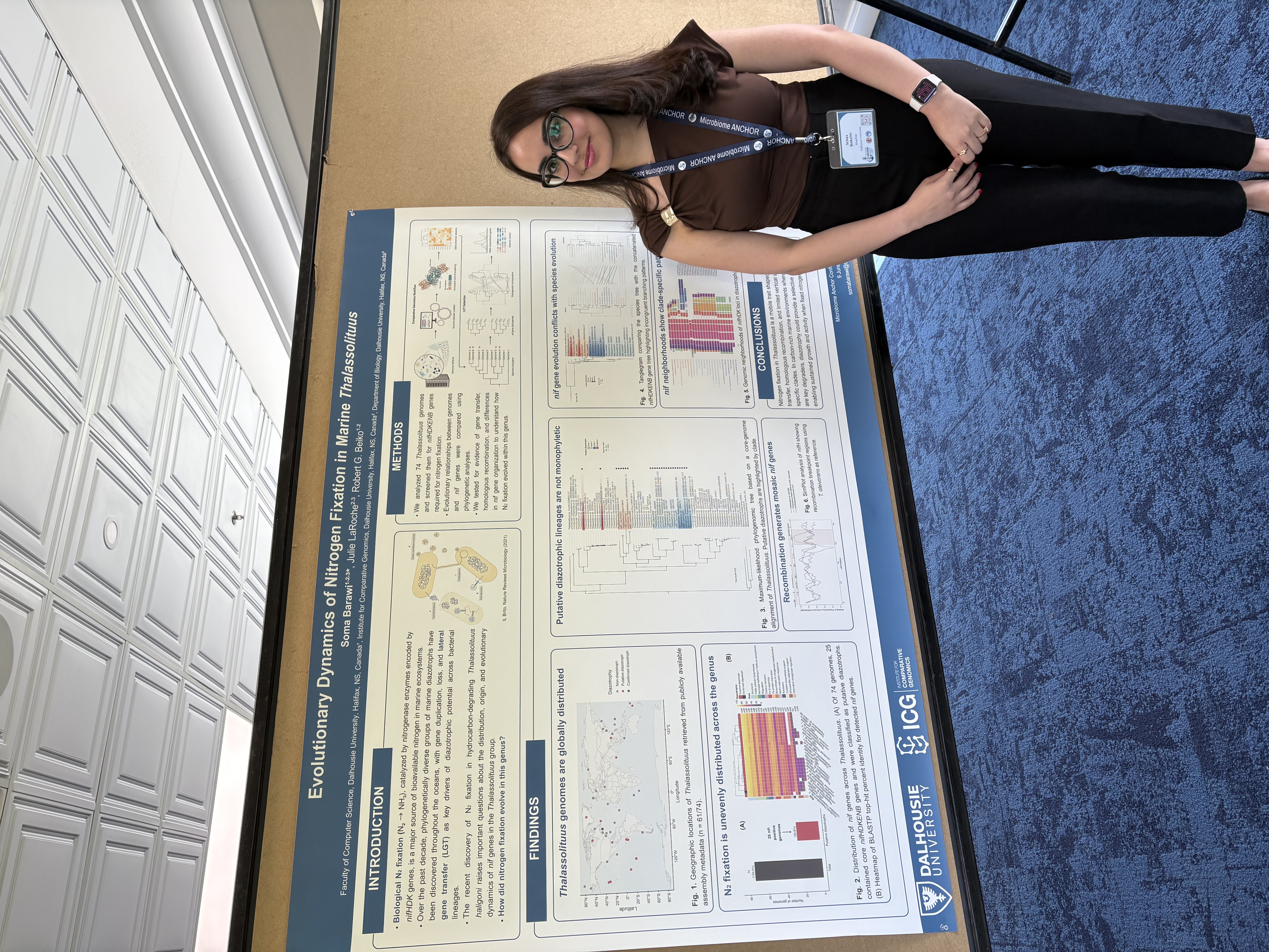 Soma poster presentation (Best Poster Award) - Microbiome Anchor Conference